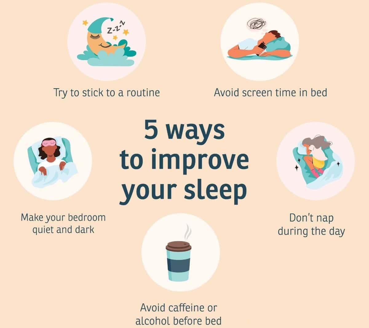 Deeper Sleep Better Wellbeing