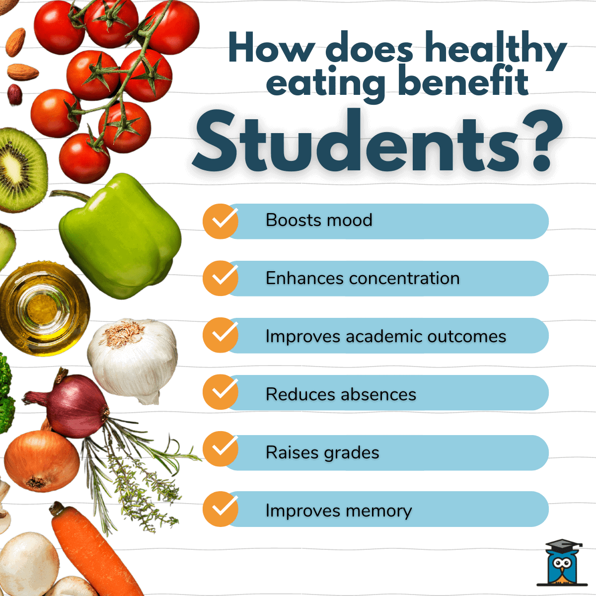 Impacts Healthy Eating