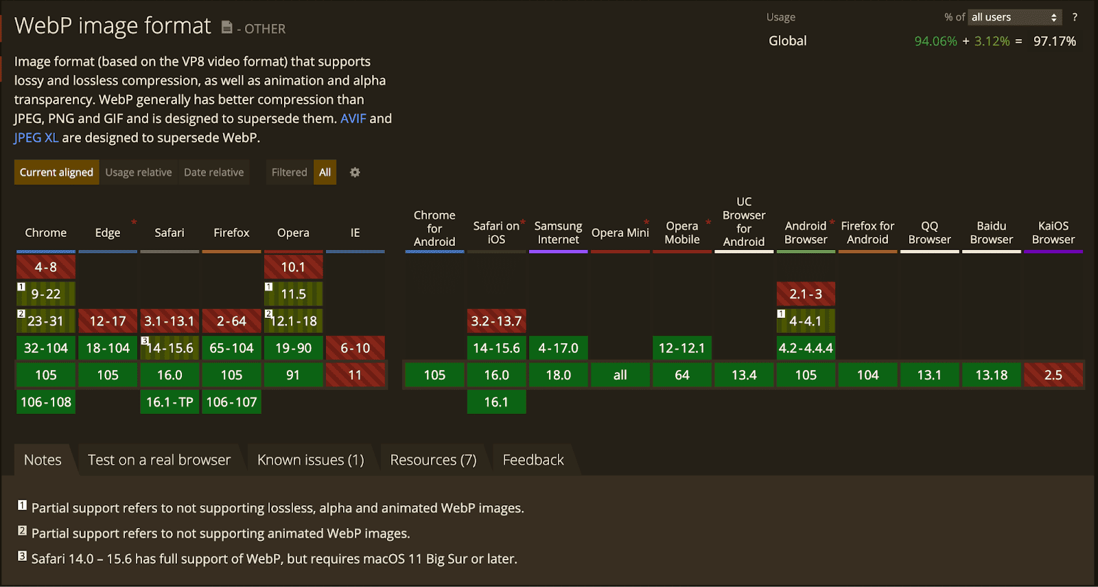 Navigating NextGen Compatibility